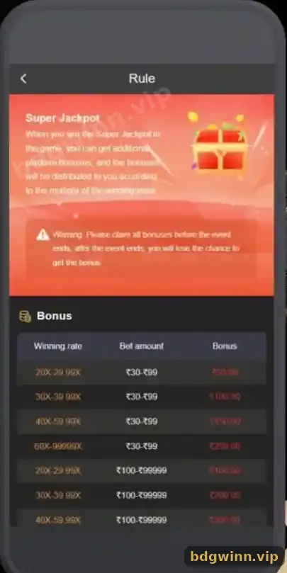BDG Super Jackpot rule screen with the claim warning and a bonus table by winning rate from 20X and bet amount from ₹30